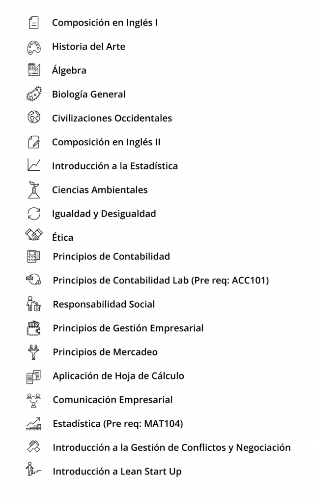 Cursos Asociado en Administración de Empresas MBTU