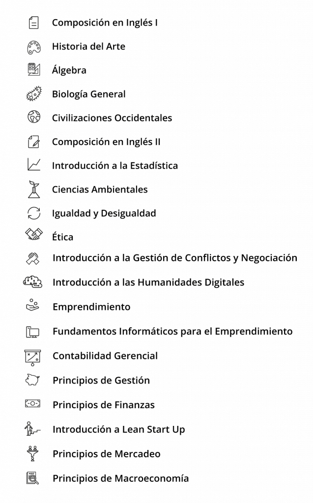 Curso Asociado en Emprendimiento Empresarial MBTU