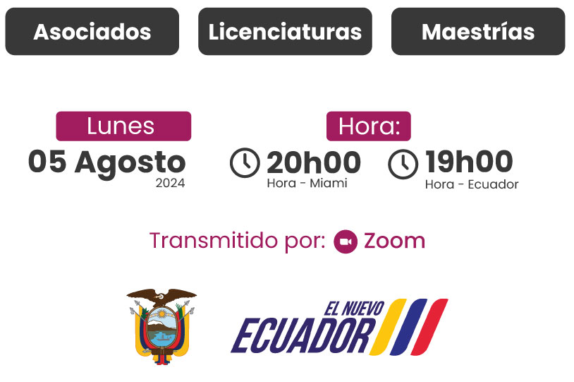 horas
